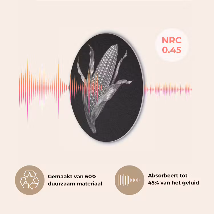 Maïskolf - Glanzend metaal - Elegant Akoestische PET Vilt - Rond klein -USP_NL