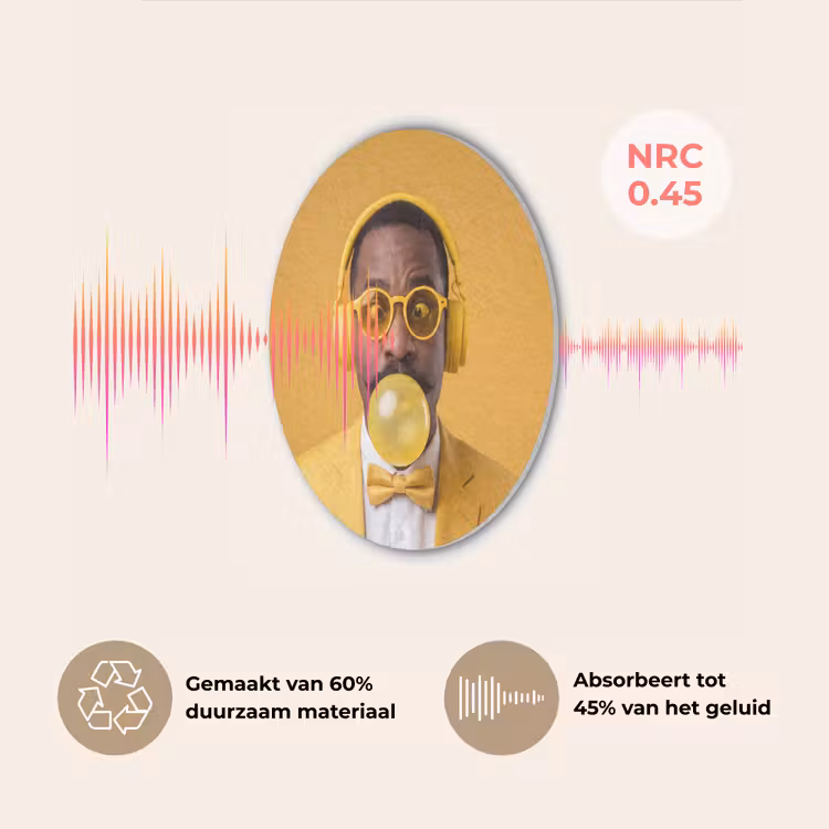 Man - Bubblegum - Portret - Geel - Modern Akoestische PET Vilt - Rond klein -USP_NL
