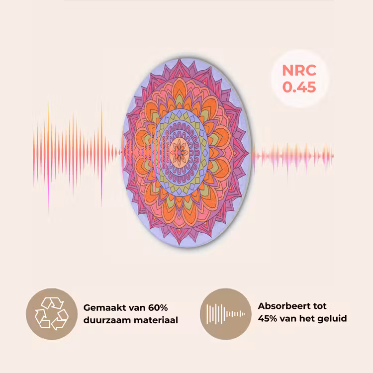 Mandala - Cirkel - Abstract - Kleurrijk - Patroon Akoestische PET Vilt - Rond klein -USP_NL