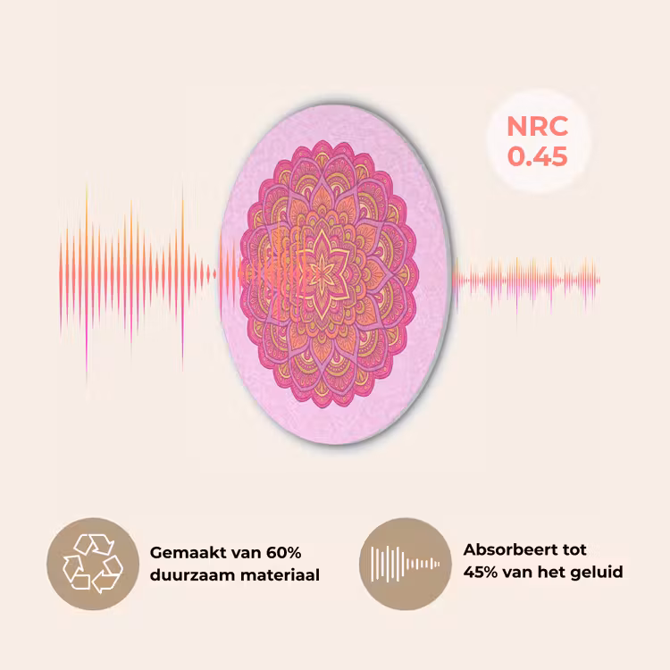 Mandala - Cirkel - Spiritueel - Oosters - Roze Akoestische PET Vilt - Rond klein -USP_NL