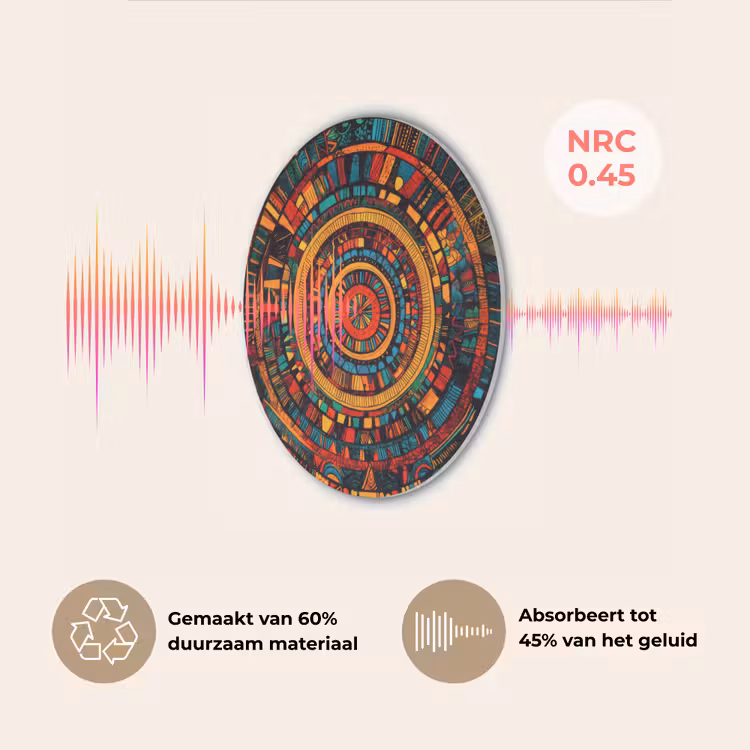 Mandala - Cirkels - Patronen Akoestische PET Vilt - Rond klein -USP_NL