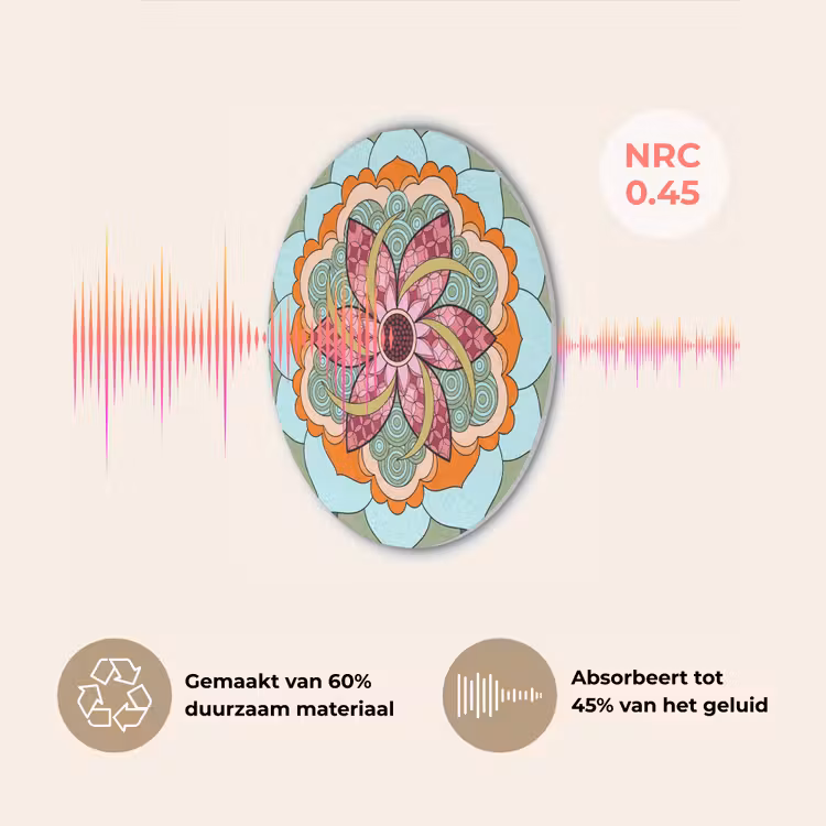 Mandala - Geometrisch - Kunst - Decoratief - Kleurrijk Akoestische PET Vilt - Rond klein -USP_NL