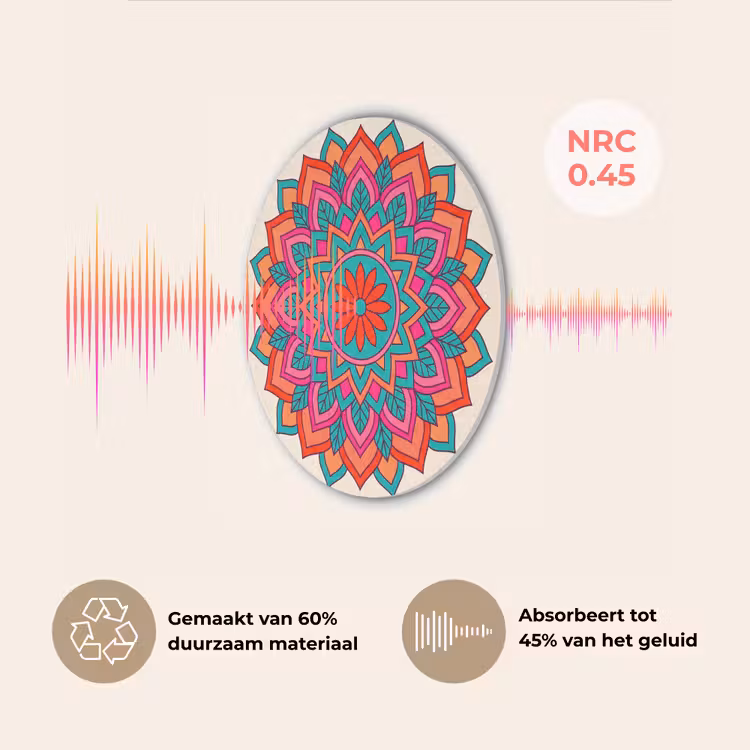 Mandala - Patroon - Abstract - Kleurrijk - Modern Akoestische PET Vilt - Rond klein -USP_NL