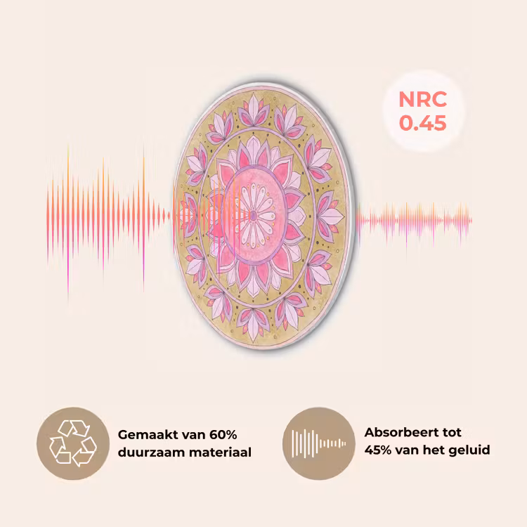 Mandala - Patroon - Kunst - Aquarel - Roze Akoestische PET Vilt - Rond klein -USP_NL