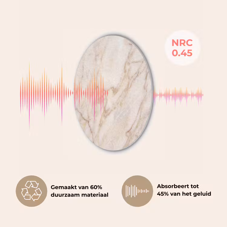 Marmer - Ader - Abstract - Wit - Goud Akoestische PET Vilt - Rond klein -USP_NL