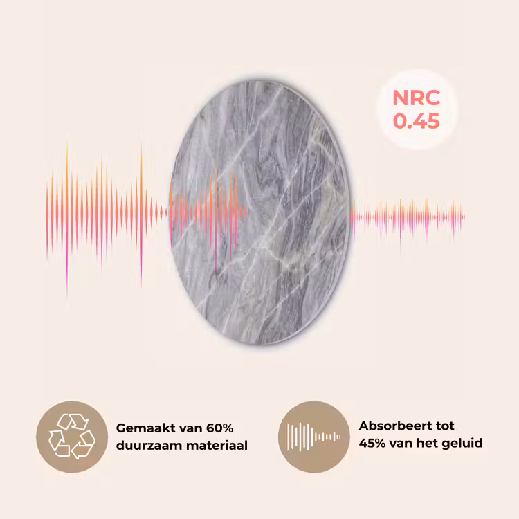Marmer - Ader - Patroon - Abstract - Grijs Akoestische PET Vilt - Rond klein -USP_NL