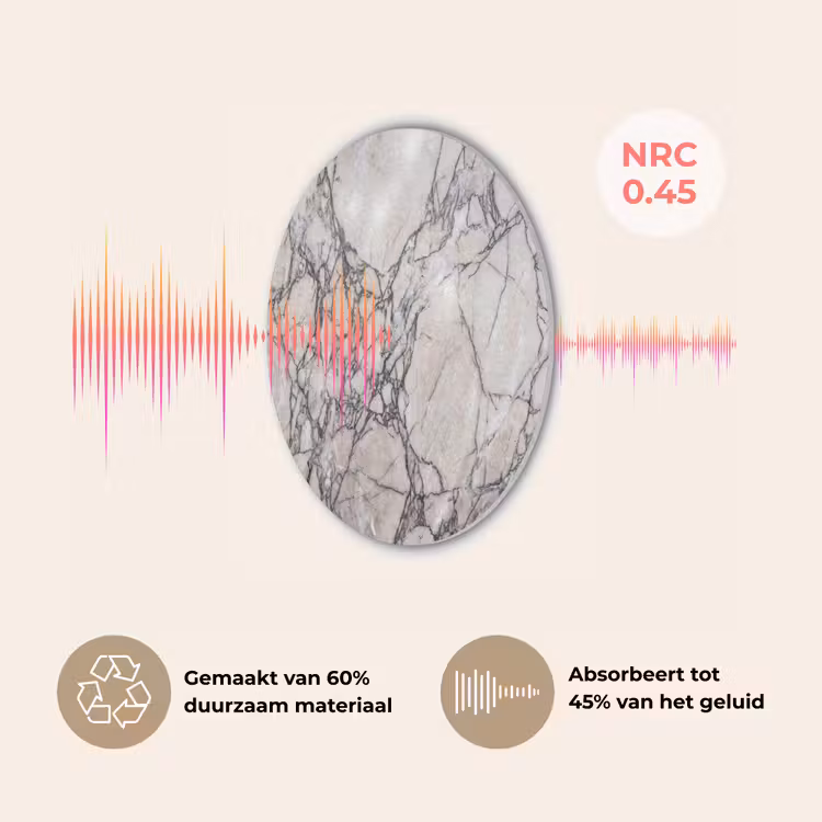 Marmer - Aderen - Patroon - Wit - Grijs Akoestische PET Vilt - Rond klein -USP_NL