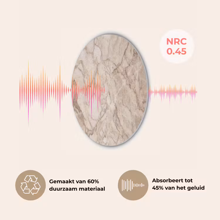 Marmer - Aderen - Textuur - Beige - Modern Akoestische PET Vilt - Rond klein -USP_NL