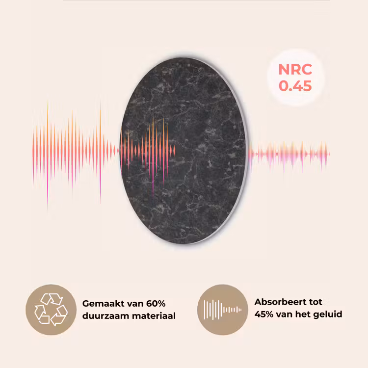 Marmer - Aders - Zwart Akoestische PET Vilt - Rond klein 838 -USP_NL