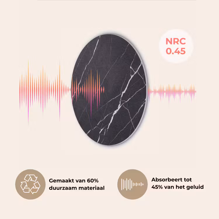 Marmer - Patroon - Abstract - Modern - Zwart Akoestische PET Vilt - Rond klein -USP_NL