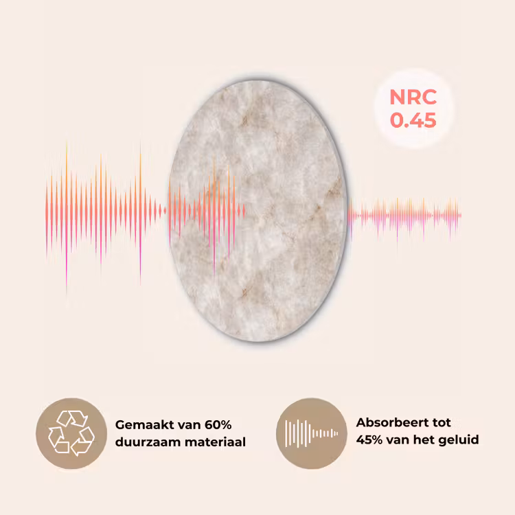 Marmer - Patroon - Klassiek Akoestische PET Vilt - Rond klein 838 -USP_NL