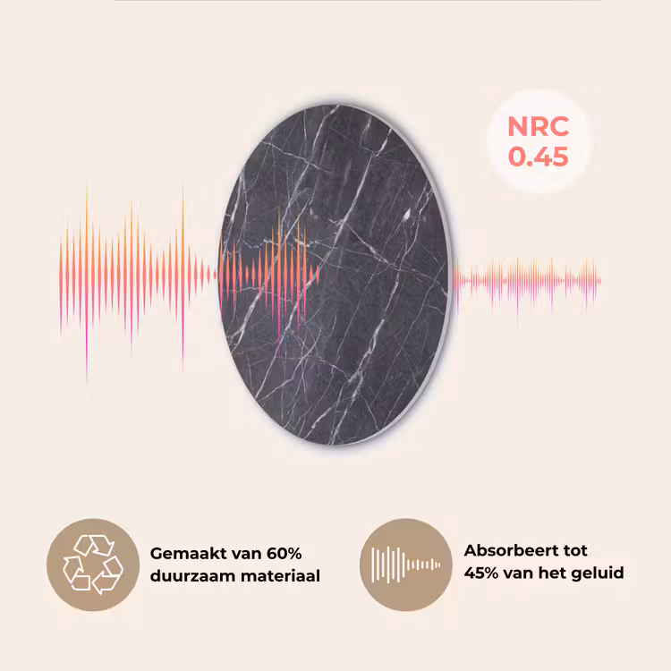 Marmer - Patroon - Modern - Zwart - Wit Akoestische PET Vilt - Rond klein -USP_NL