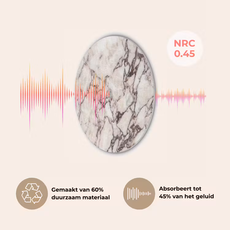 Marmer - Textuur - Abstract - Wit - Bruin Akoestische PET Vilt - Rond klein -USP_NL
