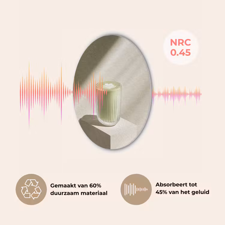Matcha - Glas - Groen - Minimalistisch Akoestische PET Vilt - Rond klein -USP_NL