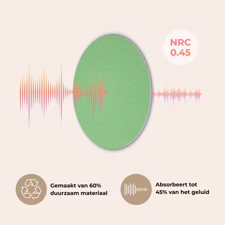 Meadow - Green - Groen Akoestische PET Vilt - Rond klein 838 -USP_NL