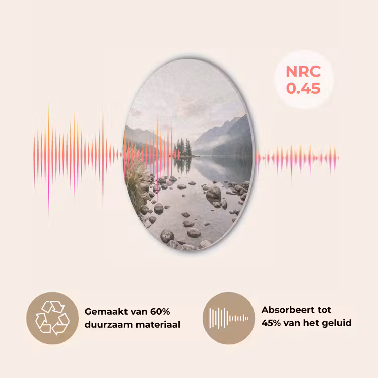 Meer - Bergen - Landschap - Groen Akoestische PET Vilt - Rond klein -USP_NL