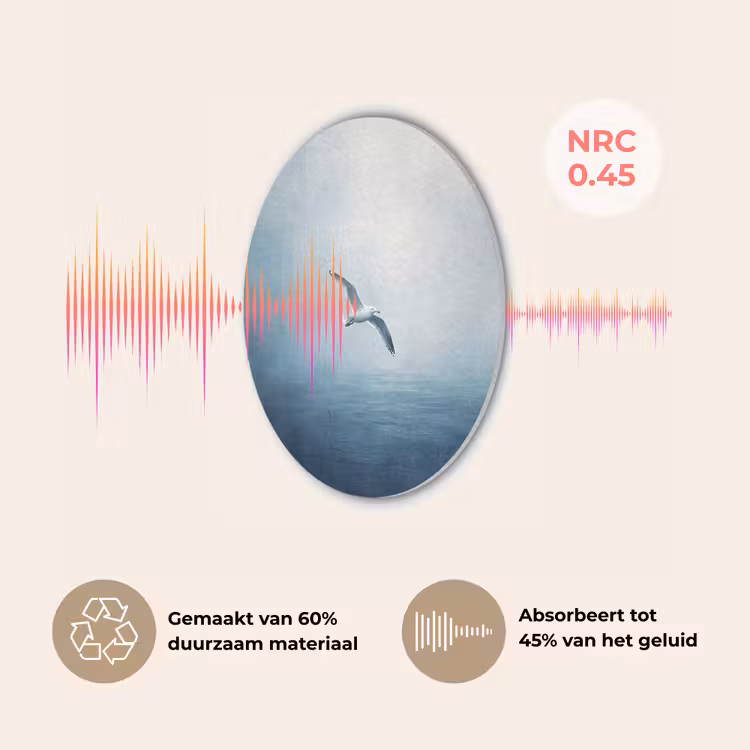 Meeuw - Wit - Zee - Mistig Akoestische PET Vilt - Rond klein -USP_NL