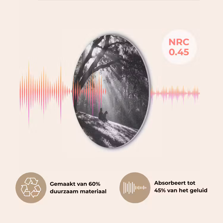 Mens - Hond - Natuur - Zwart-wit - Silhouet Akoestische PET Vilt - Rond klein -USP_NL