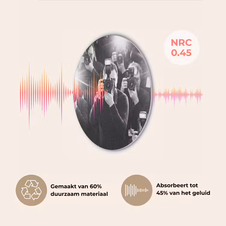 Mensen - Camera - Flitslicht - Zwart-wit - Media Akoestische PET Vilt - Rond klein -USP_NL