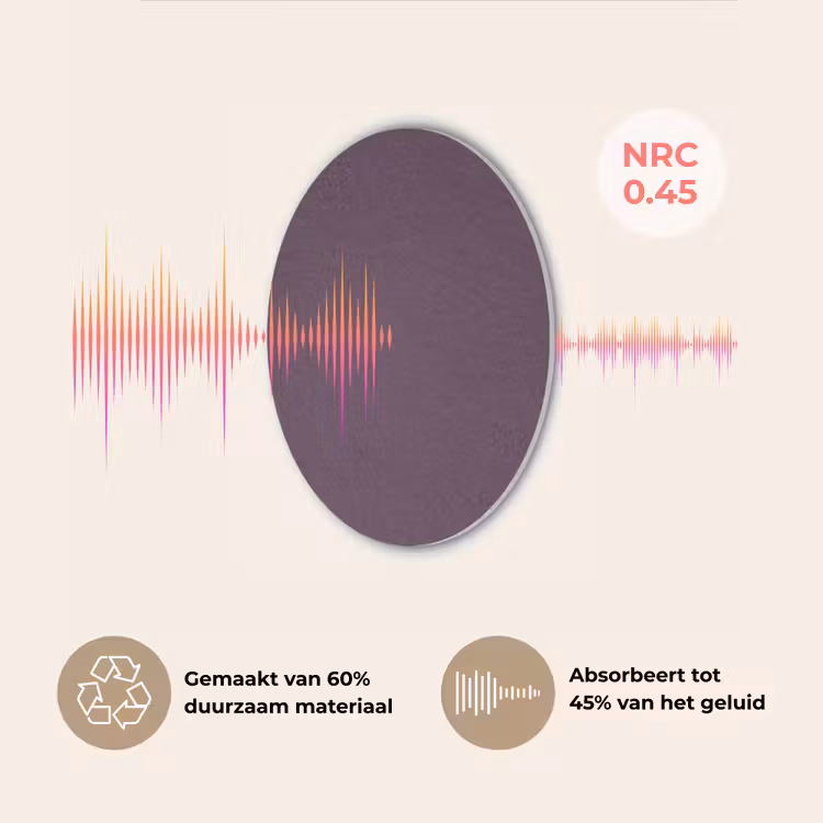 Midnight - Plum - Paars Akoestische PET Vilt - Rond klein 838 -USP_NL