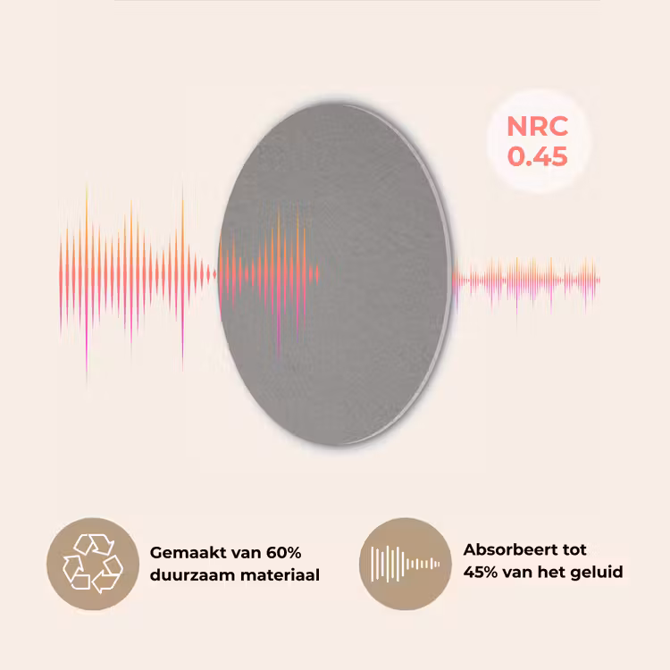 Mineral - Grey - Grijs Akoestische PET Vilt - Rond klein 838 -USP_NL