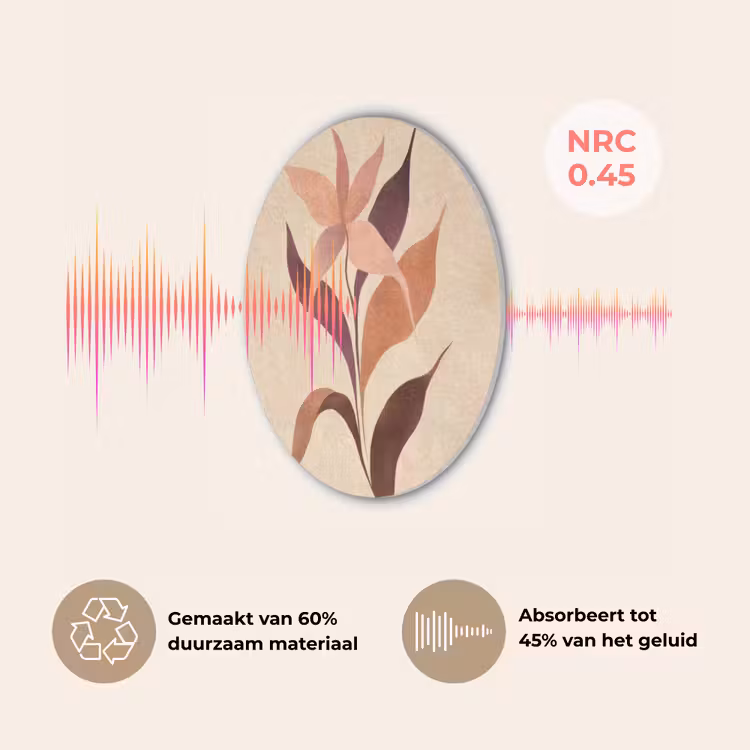 Minimalistisch - Bloem - Bladeren - Beige Akoestische PET Vilt - Rond klein -USP_NL