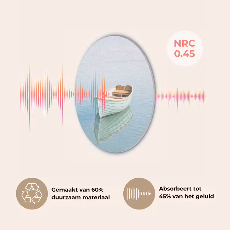 Minimalistisch - Boot - Zee Akoestische PET Vilt - Rond klein -USP_NL