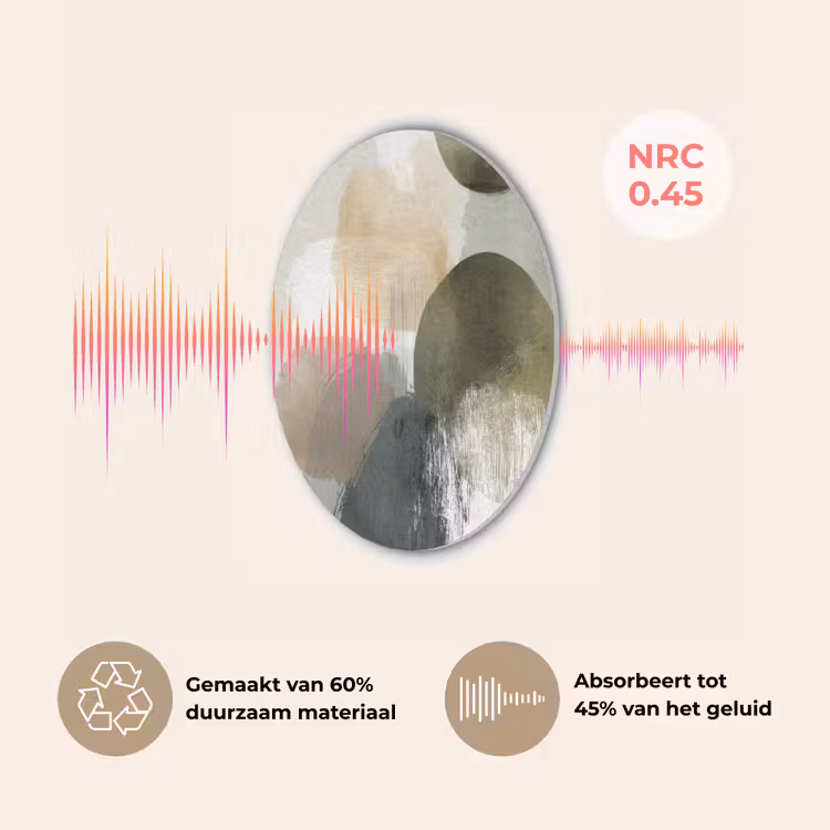 Minimalistisch - Cirkels - Penseelstreken - Beige Akoestische PET Vilt - Rond klein -USP_NL
