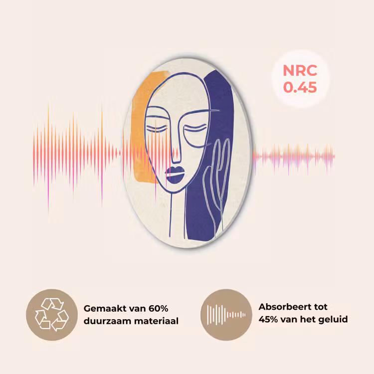 Minimalistisch - Gezicht - Hand - Oranje - Blauw Akoestische PET Vilt - Rond klein -USP_NL