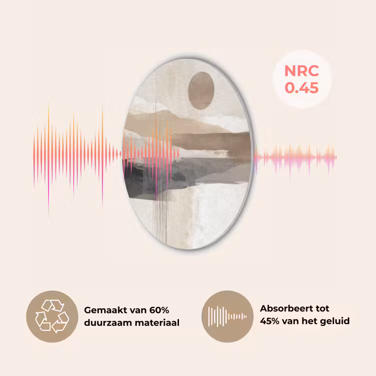 Minimalistisch - Landschap - Dimensie Akoestische PET Vilt - Rond klein -USP_NL