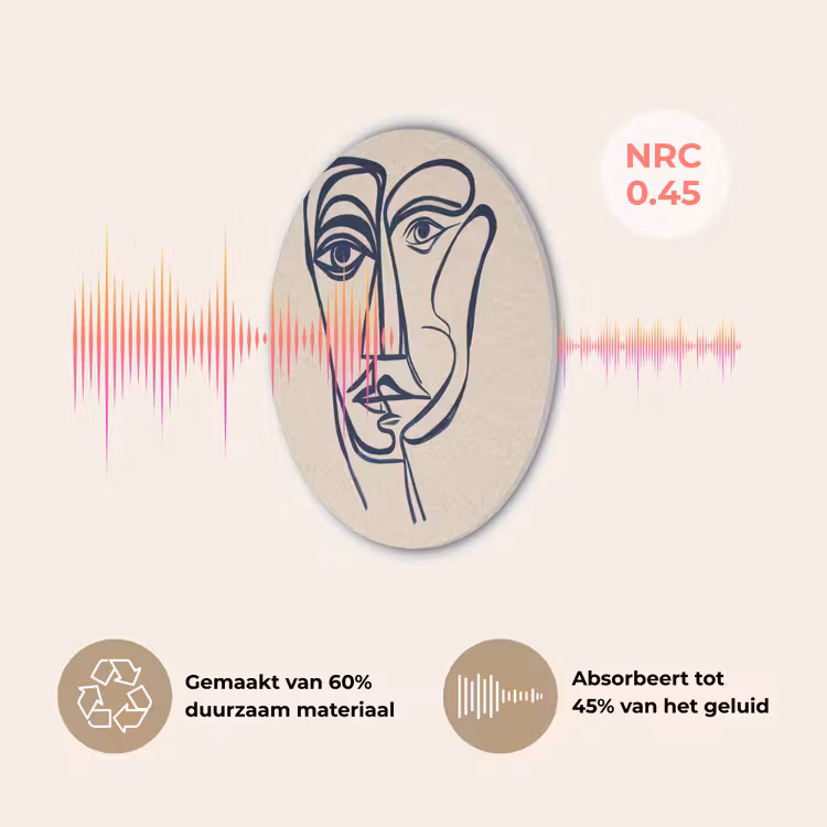Minimalistisch - Lijnillustratie - Beige - Donkerblauw Akoestische PET Vilt - Rond klein -USP_NL