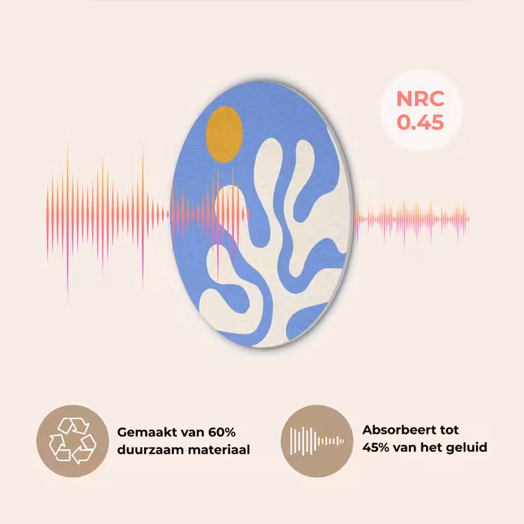 Minimalistisch - Organisch patroon - Blauw Akoestische PET Vilt - Rond klein -USP_NL