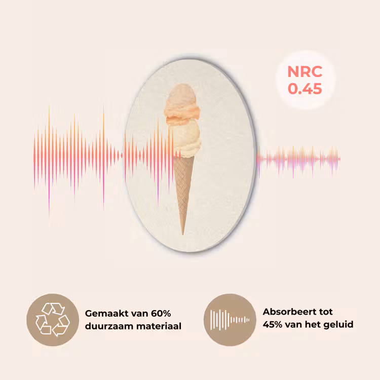 Minimalistisch - Schepijs - Hoorntje - Beige Akoestische PET Vilt - Rond klein -USP_NL