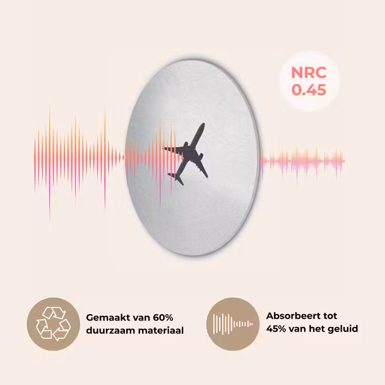 Minimalistisch - Silhouet - Zwart - Vliegtuig Akoestische PET Vilt - Rond klein -USP_NL