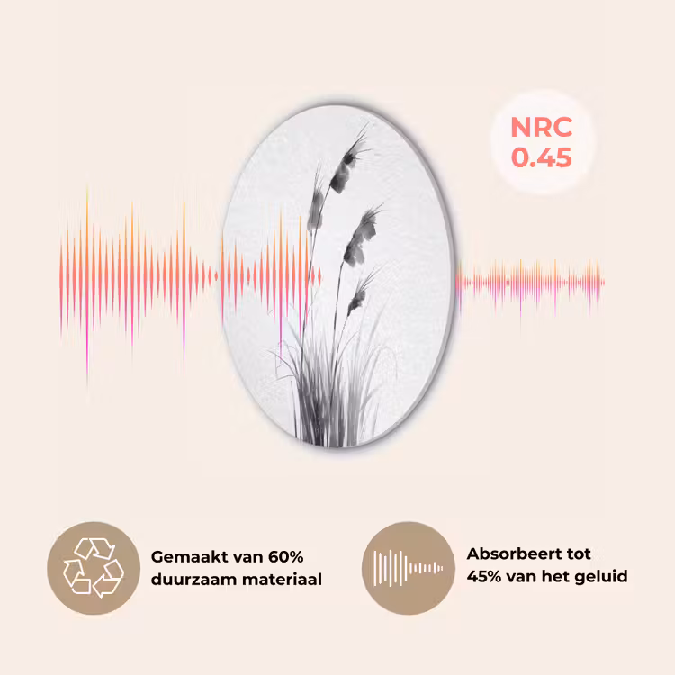 Minimalistisch - Stelen - Wit Akoestische PET Vilt - Rond klein -USP_NL