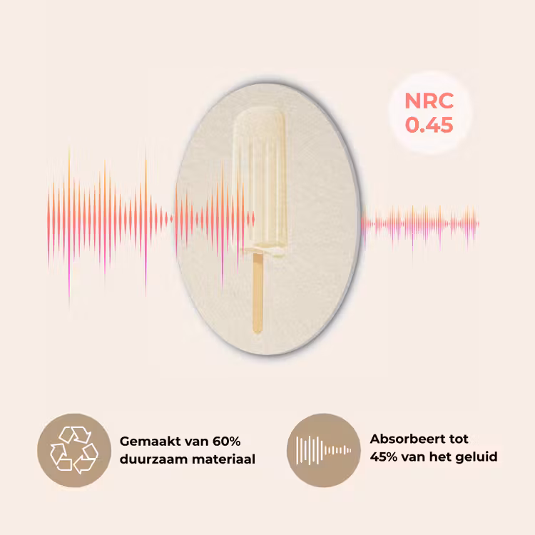 Minimalistisch - Waterijsje - Stokje - Beige Akoestische PET Vilt - Rond klein -USP_NL