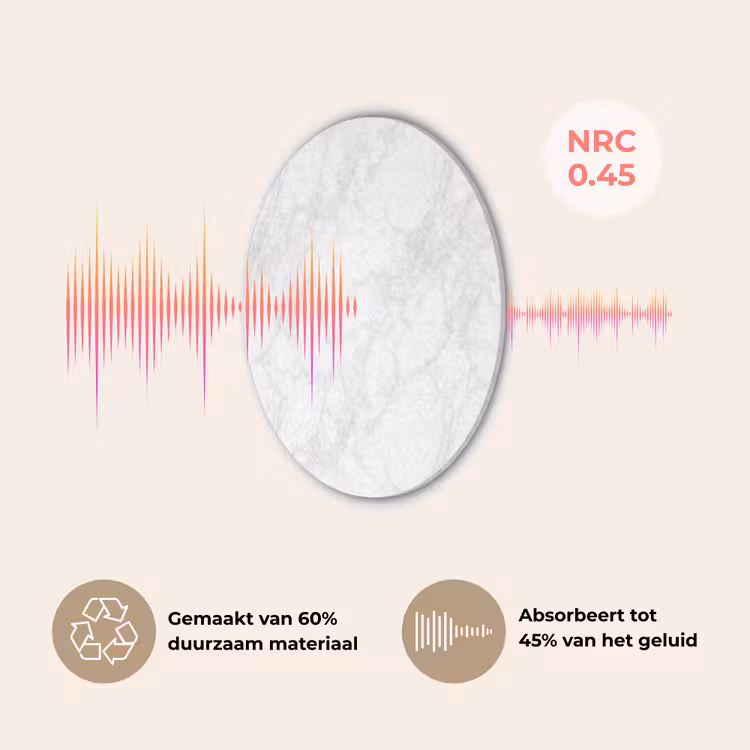 Minimalistisch - Wit - Grijze aders Akoestische PET Vilt - Rond klein 838 -USP_NL