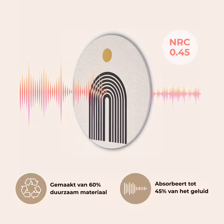 Minimalistisch - Zwarte boog - Gouden cirkel Akoestische PET Vilt - Rond klein -USP_NL