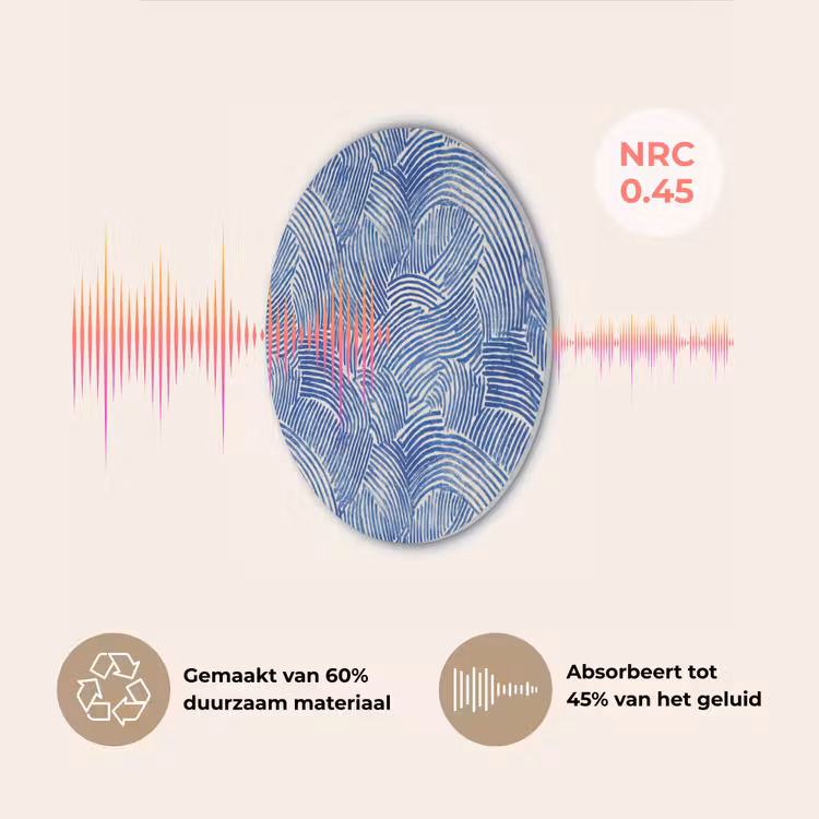 Modern - Abstract - Blauw Akoestische PET Vilt - Rond klein 838 -USP_NL