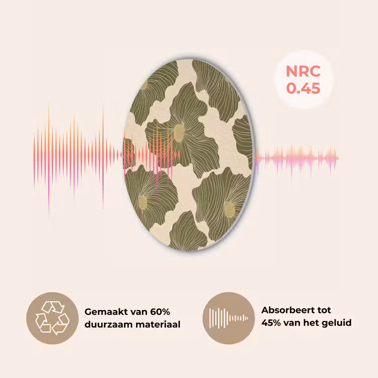 Modern - Abstract - Groen Akoestische PET Vilt - Rond klein 838 -USP_NL