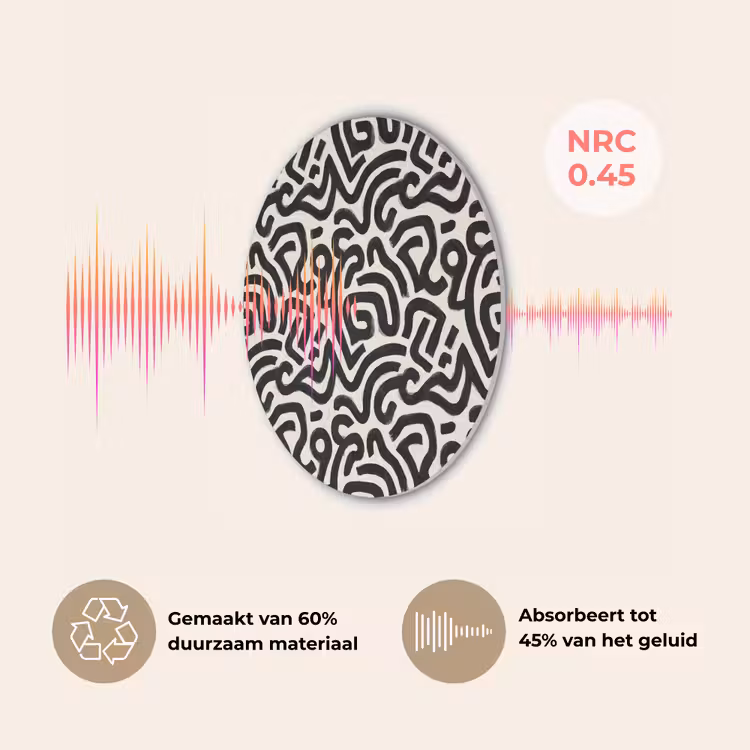 Modern - Abstract - Zwart Akoestische PET Vilt - Rond klein 838 -USP_NL