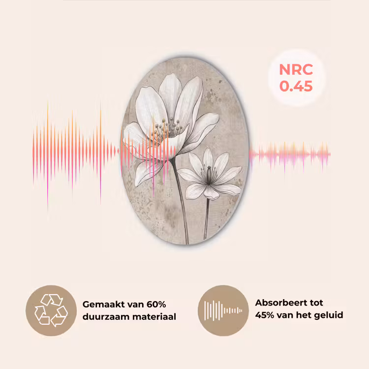 Modern - Design - Wit Akoestische PET Vilt - Rond klein -USP_NL