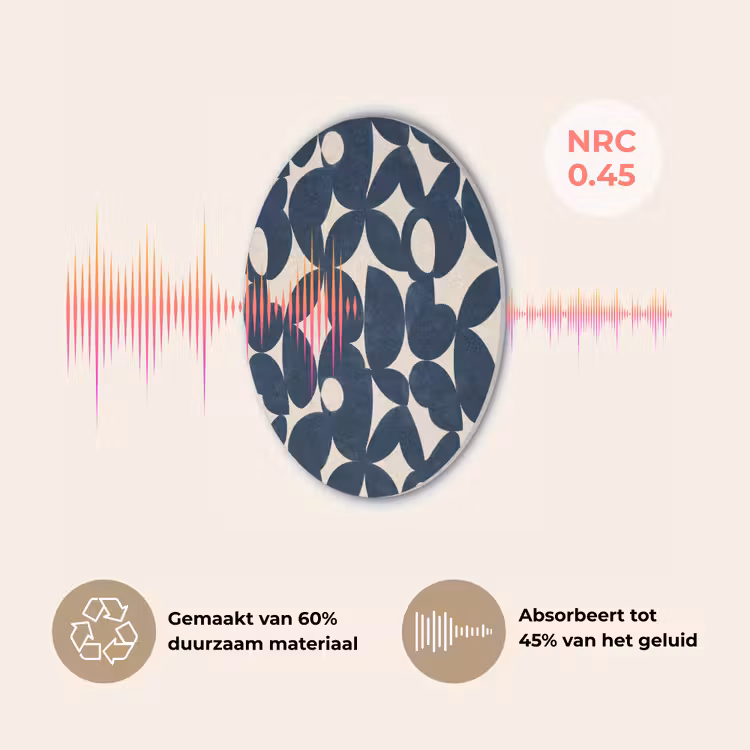 Modern - Geometrisch - Blauw Akoestische PET Vilt - Rond klein 838 -USP_NL