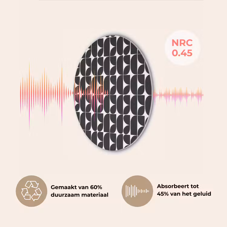 Modern - Geometrisch - Zwart Akoestische PET Vilt - Rond klein 838 -USP_NL