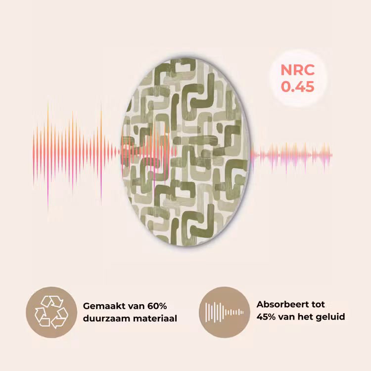 Modern - Grafisch - Groen Akoestische PET Vilt - Rond klein 838 -USP_NL