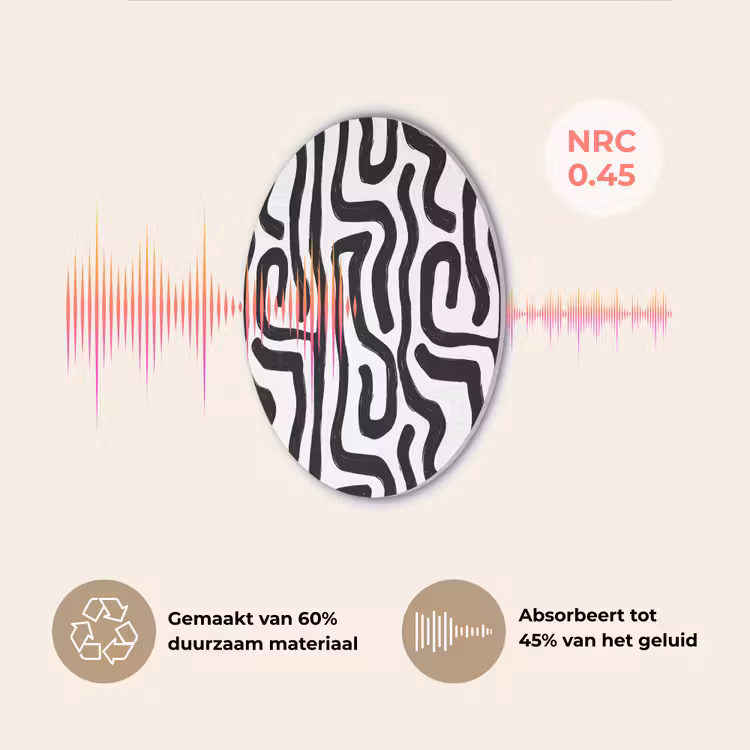 Modern - Lijnen - Zwart Akoestische PET Vilt - Rond klein 838 -USP_NL