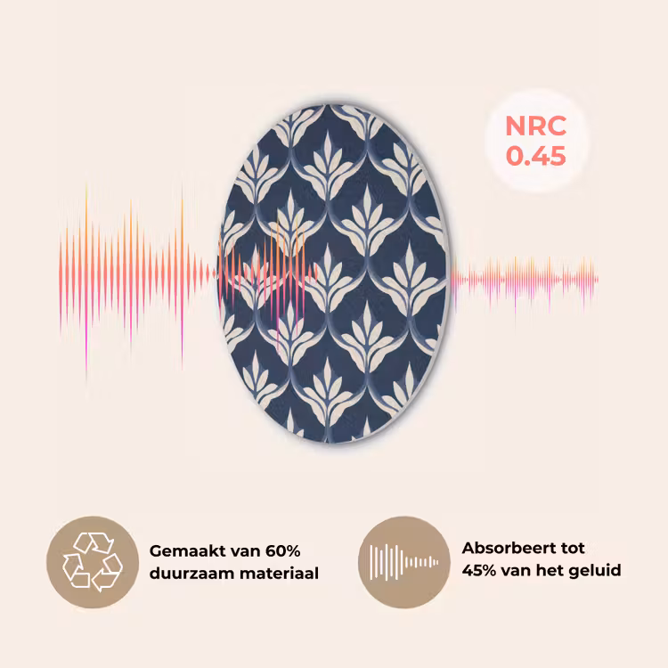 Modern - Ontwerp - Blauw Akoestische PET Vilt - Rond klein 838 -USP_NL