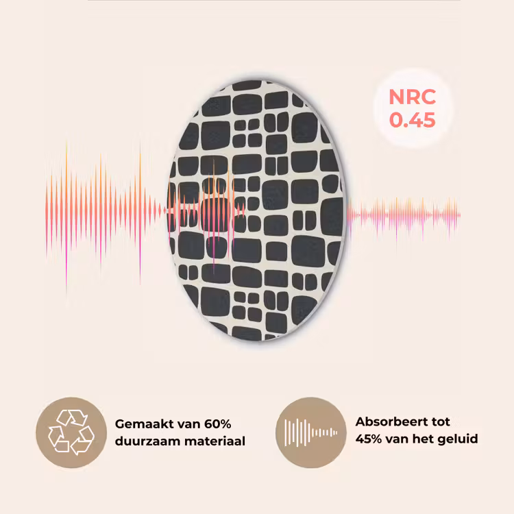 Modern - Organisch - Zwart Akoestische PET Vilt - Rond klein 838 -USP_NL