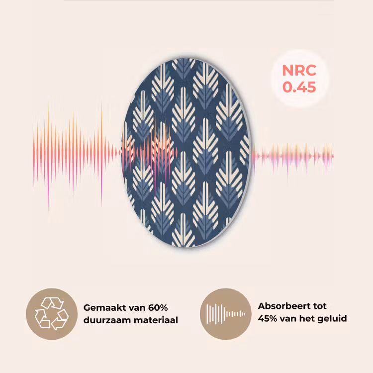 Modern - Patroon - Blauw Akoestische PET Vilt - Rond klein 838 -USP_NL
