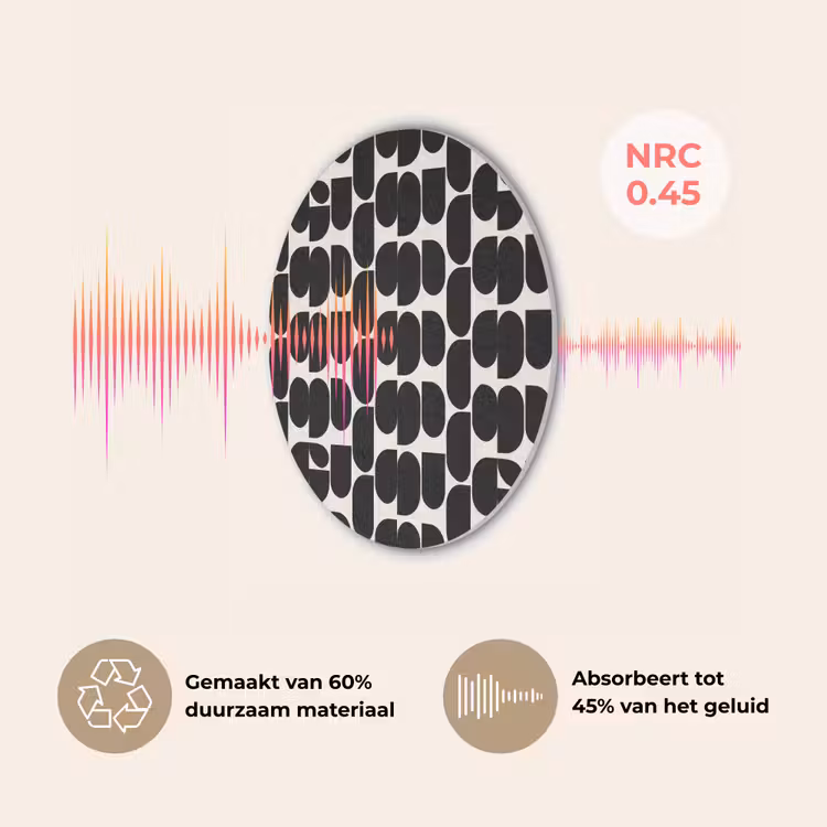 Modern - Patroon - Zwart Akoestische PET Vilt - Rond klein 838 -USP_NL